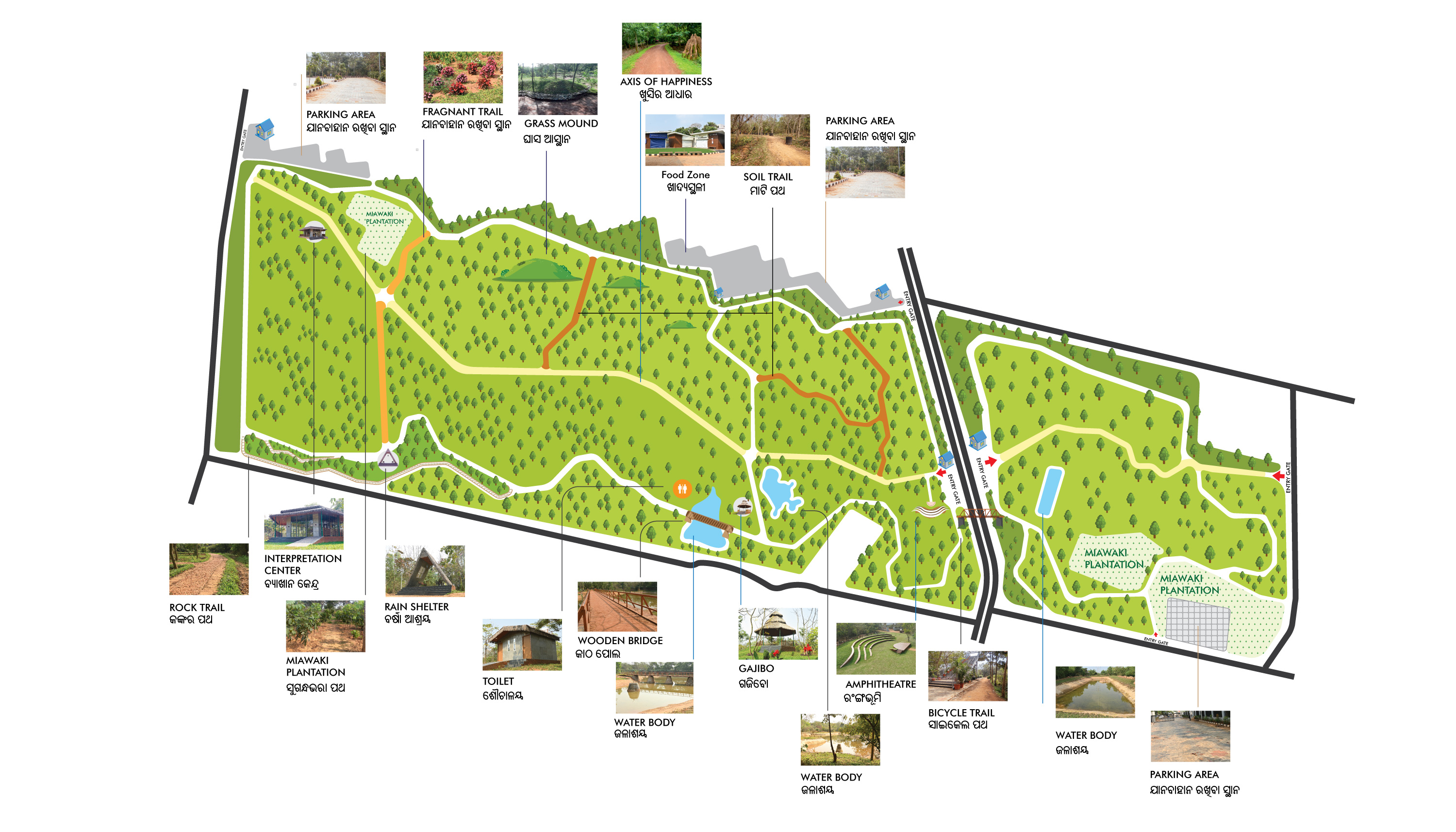 Map of Anandabana showing trails, water bodies, shelters and bridges